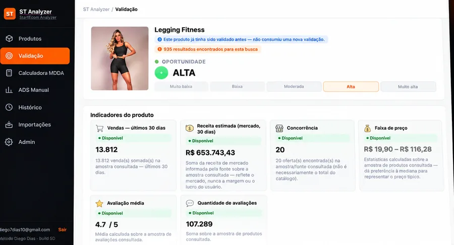 Tela de Validação do ST Analyzer com nível de oportunidade e indicadores do produto